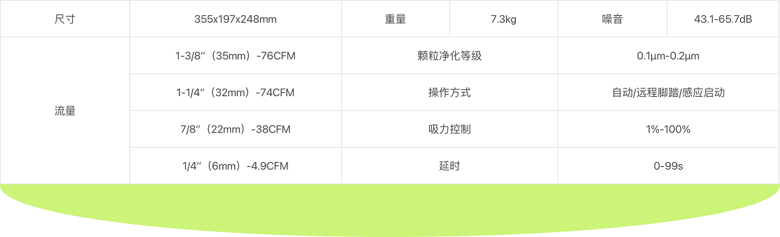 医用吸烟器产品技术参数